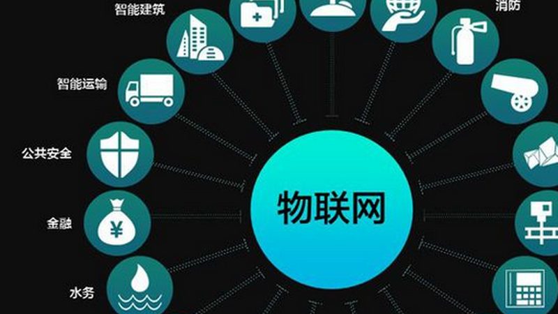 智能硬件采购：如何规避潜在风险**