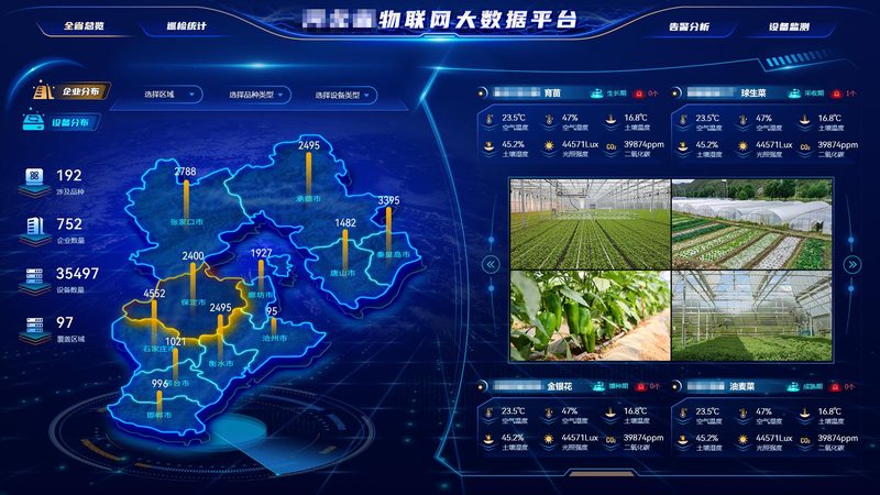 传感器网络解决方案：构建物联网的神经中枢**