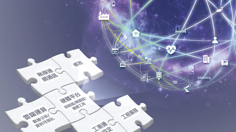 物联网解决方案：技术标准与厂家选择的关键考量