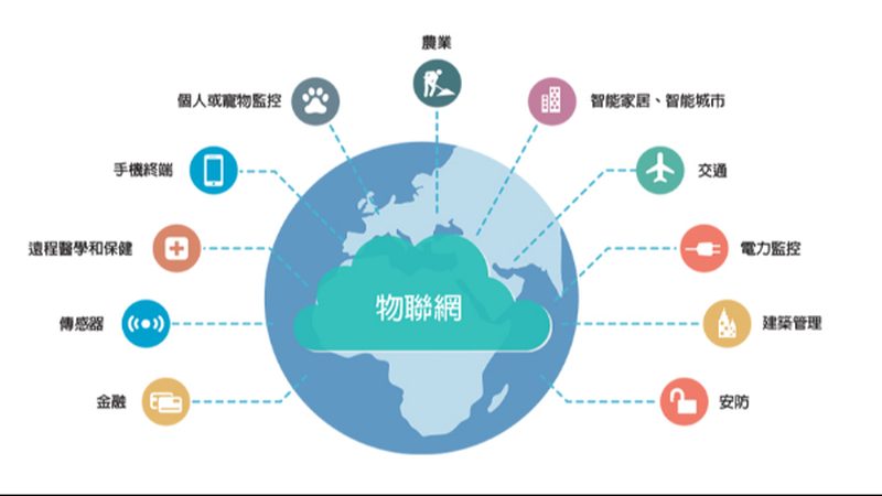 防冻型NB-IoT水表：型号解析与选型逻辑