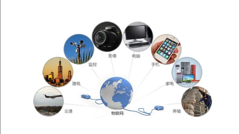 农业物联网采集器定制背后的真实痛点与选型逻辑