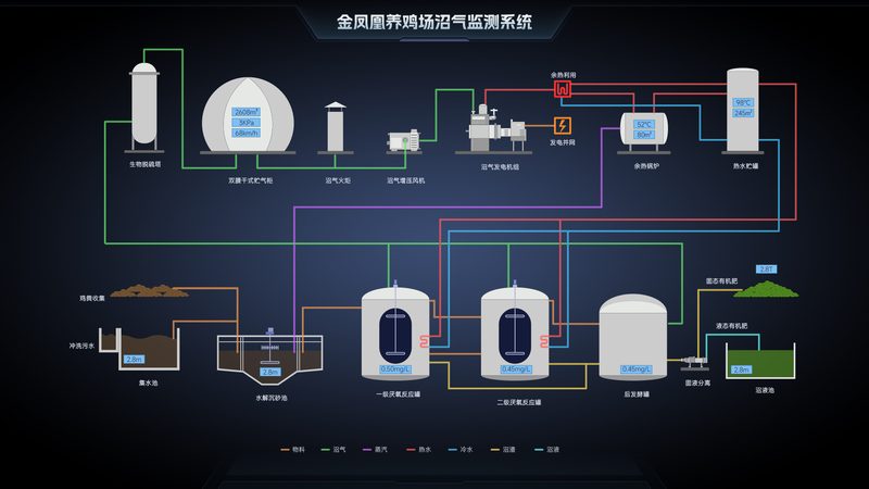 工业物联网智能工厂建设：从技术选型到安全考量